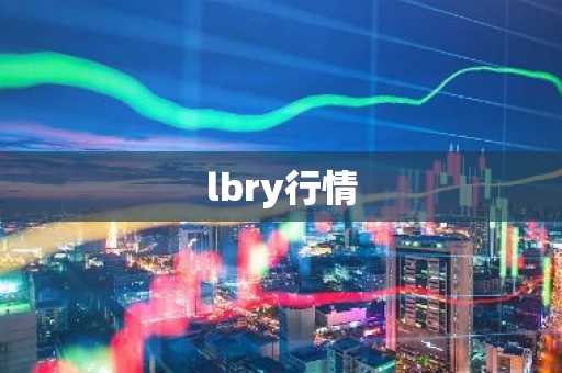 lbry行情