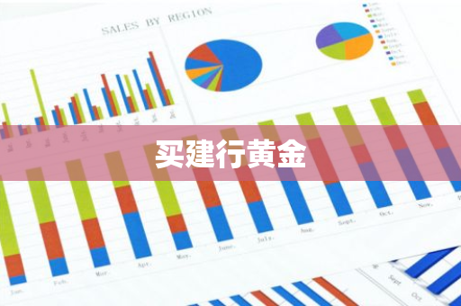 买建行黄金