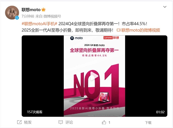 全球最受欢迎的小折叠！联想moto再度登顶全球第一
