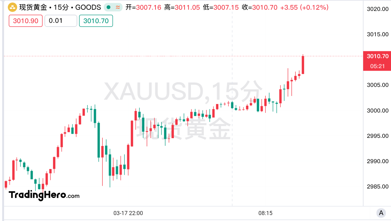 突发！以色列恢复对加沙的军事行动，黄金再创新高