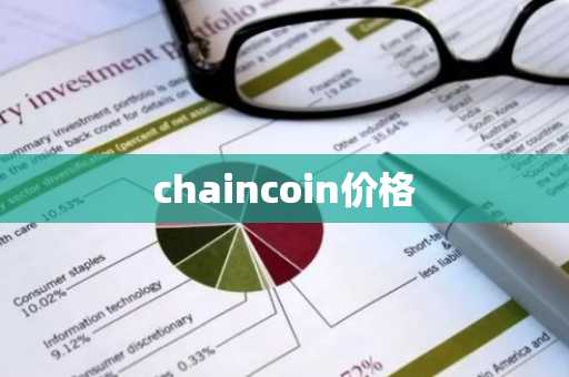 chaincoin价格