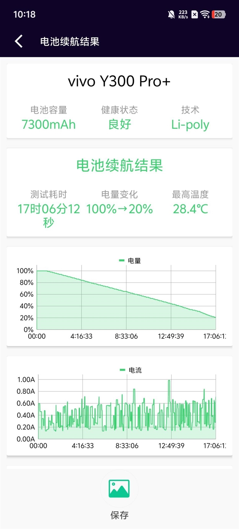 vivo Y300 Pro 续航实测：7300mAh电池让你告别一天一充