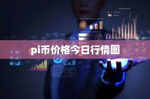pi币价格今日行情图